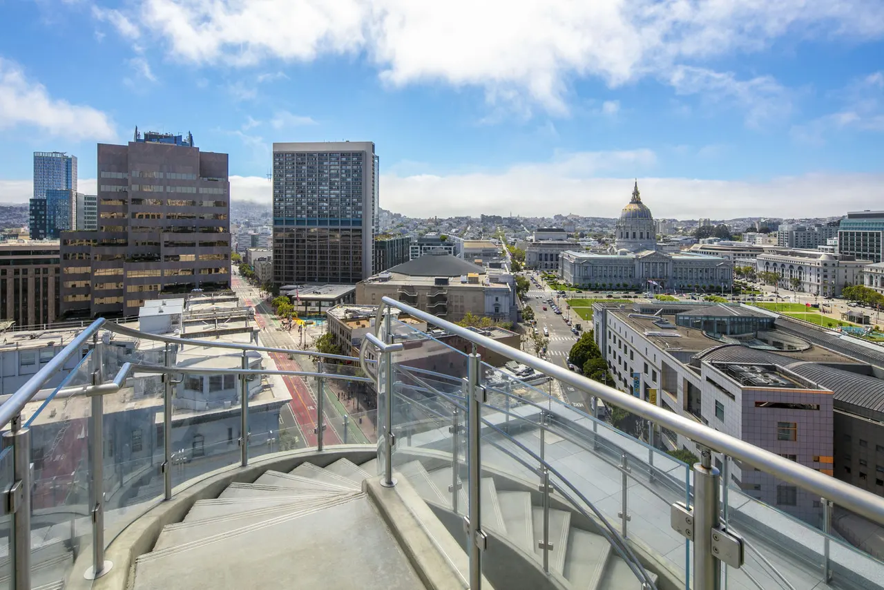 1177 Market